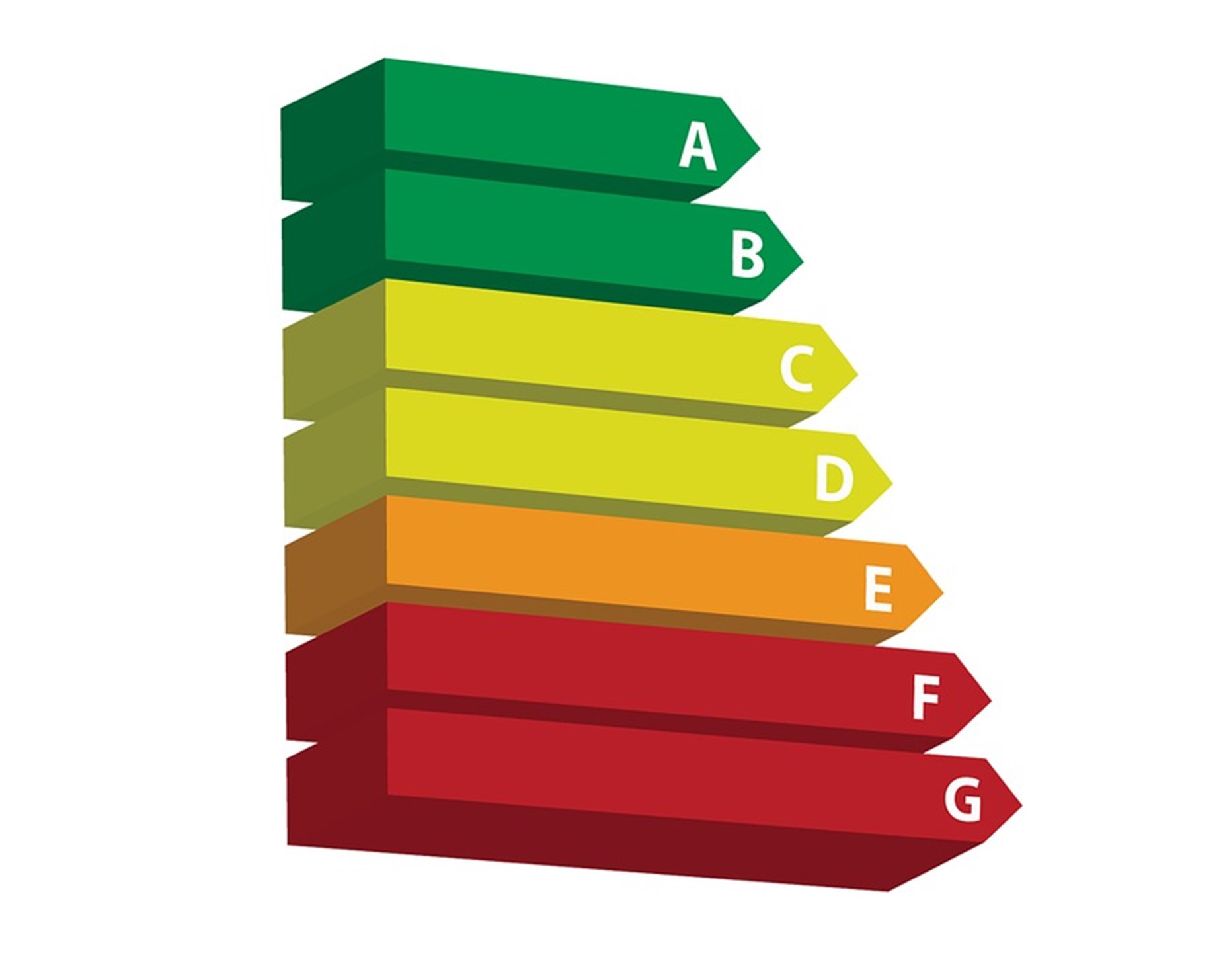 Irudia Nueva clasificación energética de los electrodomésticos