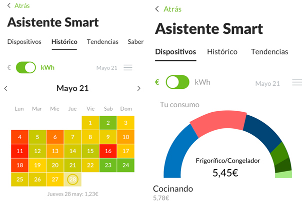 Image Asistente Smart, la app que te permite controlar el gasto energético de tu hogar